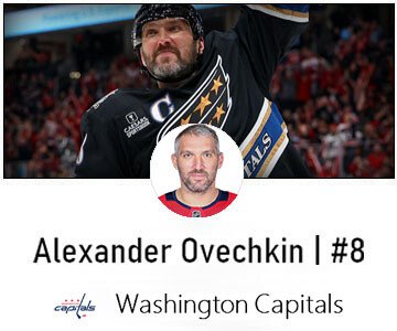 Hokejové Dresy Alexander Ovechkin
